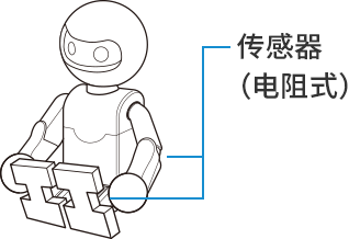 トイロボット